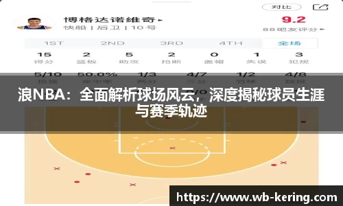 浪NBA：全面解析球场风云，深度揭秘球员生涯与赛季轨迹